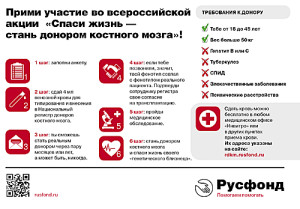 Русфонд-Костный-мозг5_сайт