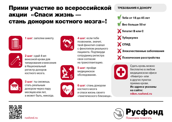 Русфонд-Костный-мозг5