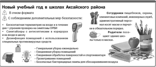 Новый Учебный Год В Новых Условиях Новый Учебный Год В Новых Условиях